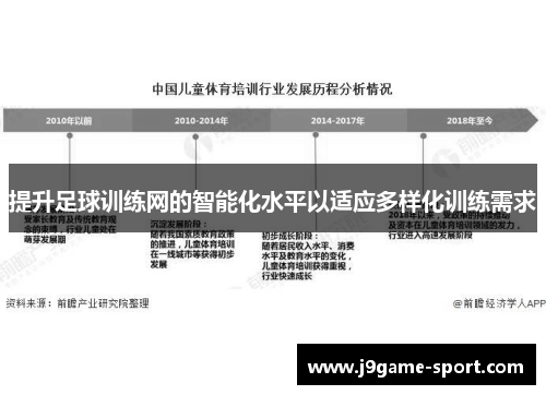 提升足球训练网的智能化水平以适应多样化训练需求
